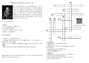 programme du concert Les gros mots de la musique classique #1: Arsis ? Thesis !