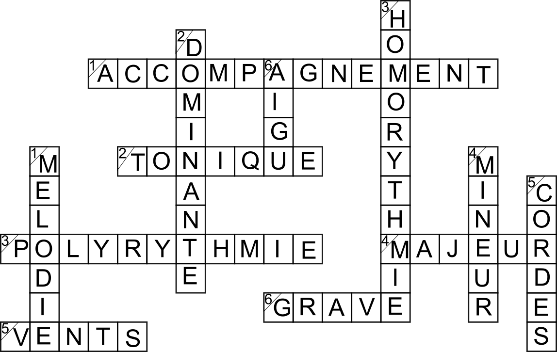 Solution de la grille des mots croisés « Bithématisme ! »