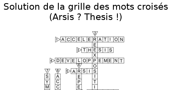 Poetic feet chart image